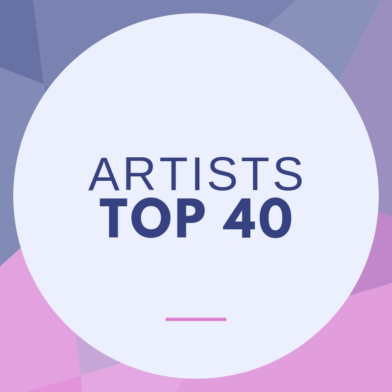 160+ maat Artistit Top 40
